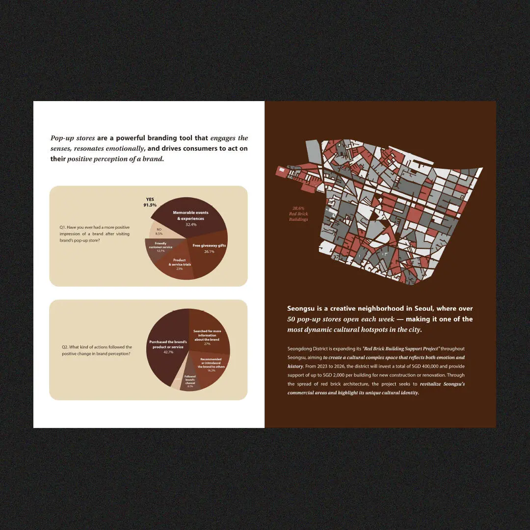 A project by Park Yoonjin