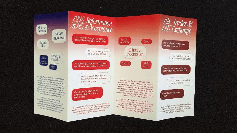 A project by Angella Carles