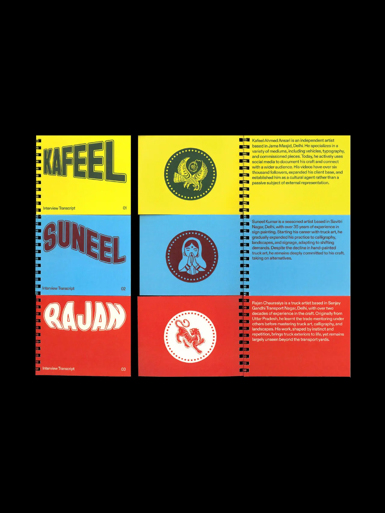 A project by Khushi Sood