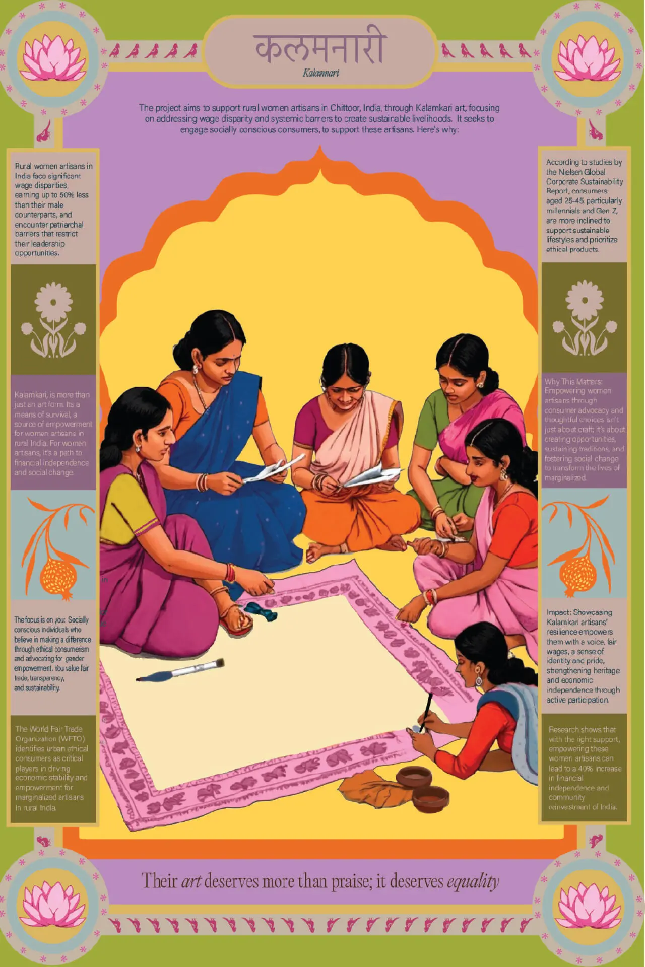 A project by Trisha Bhardwaj