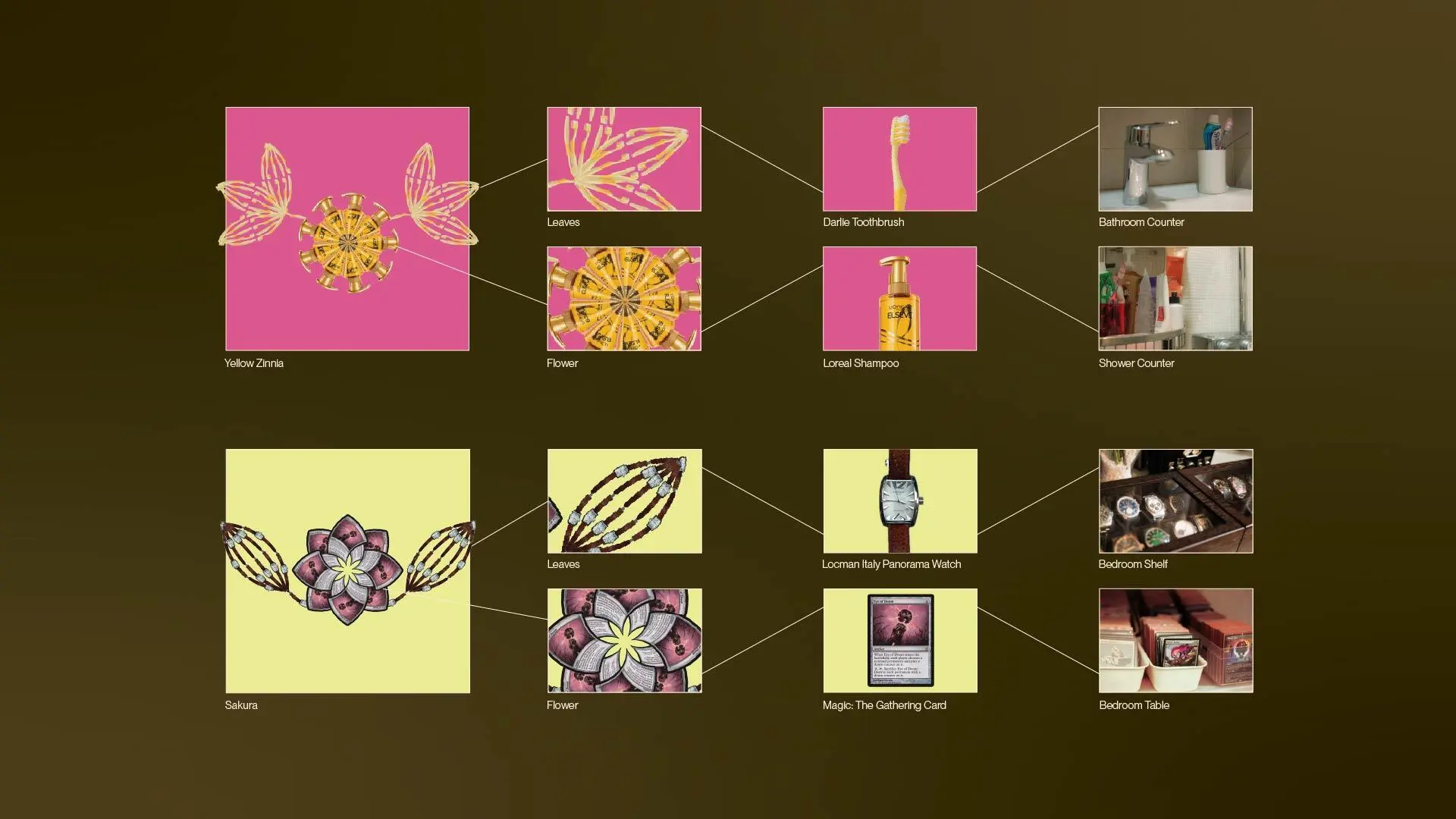 A project by Phoebe Lim