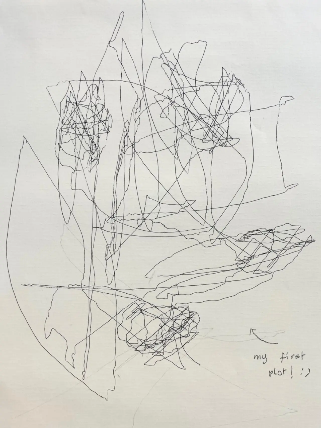 A project by Pragathi H