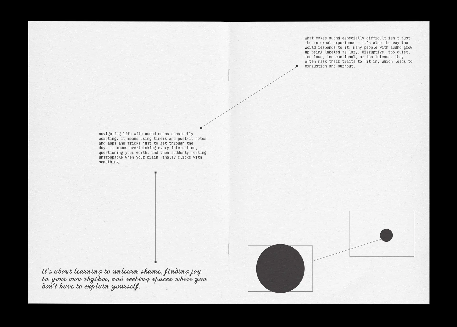 A project by Nur Rabi'atul Adawiah