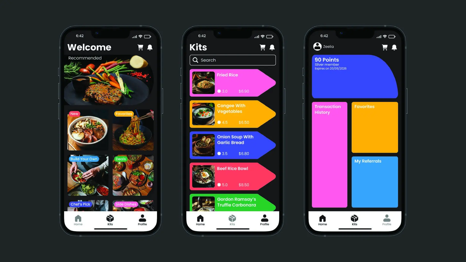 A project by Zeelia Neo