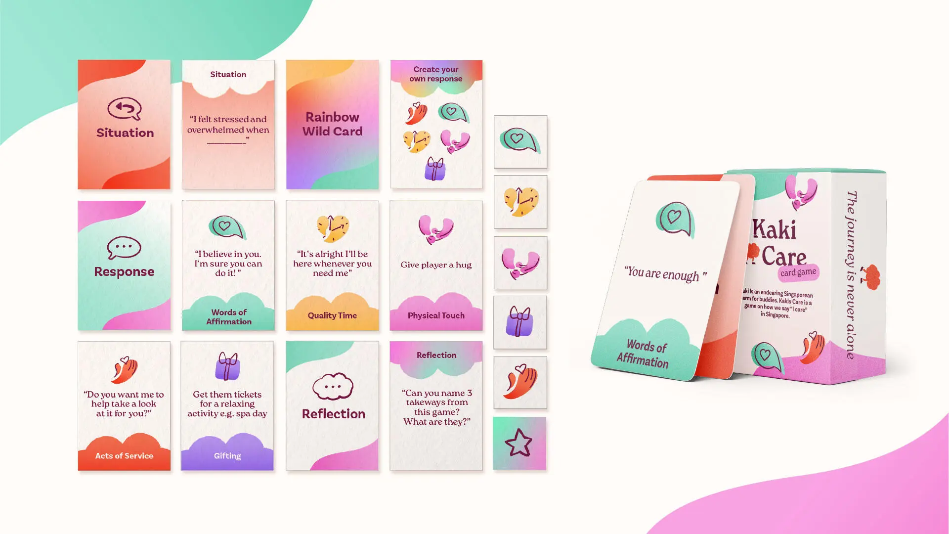 A project by Ng Shi Hui Saradevi