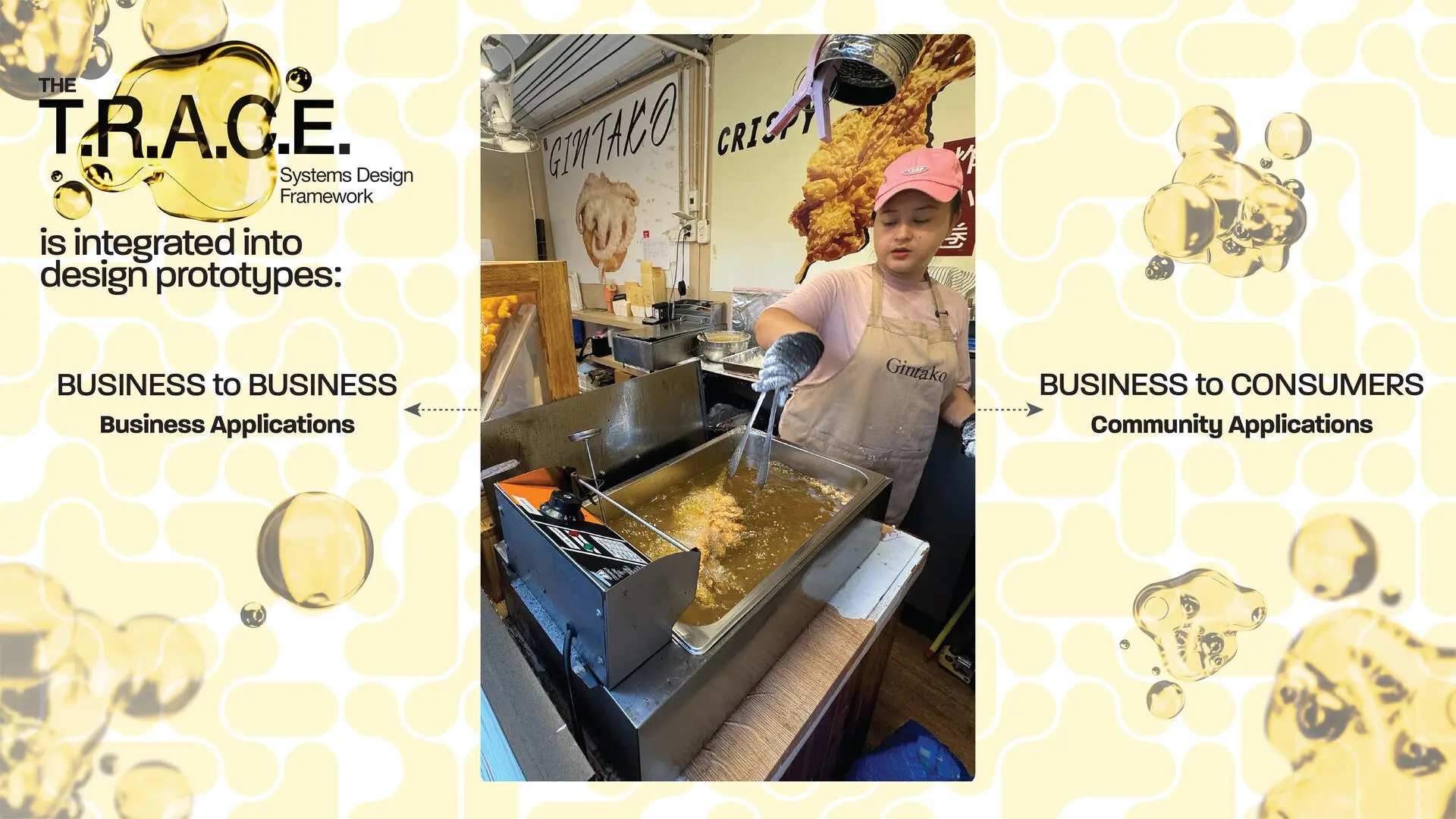 A project by Ang Sheng Jin