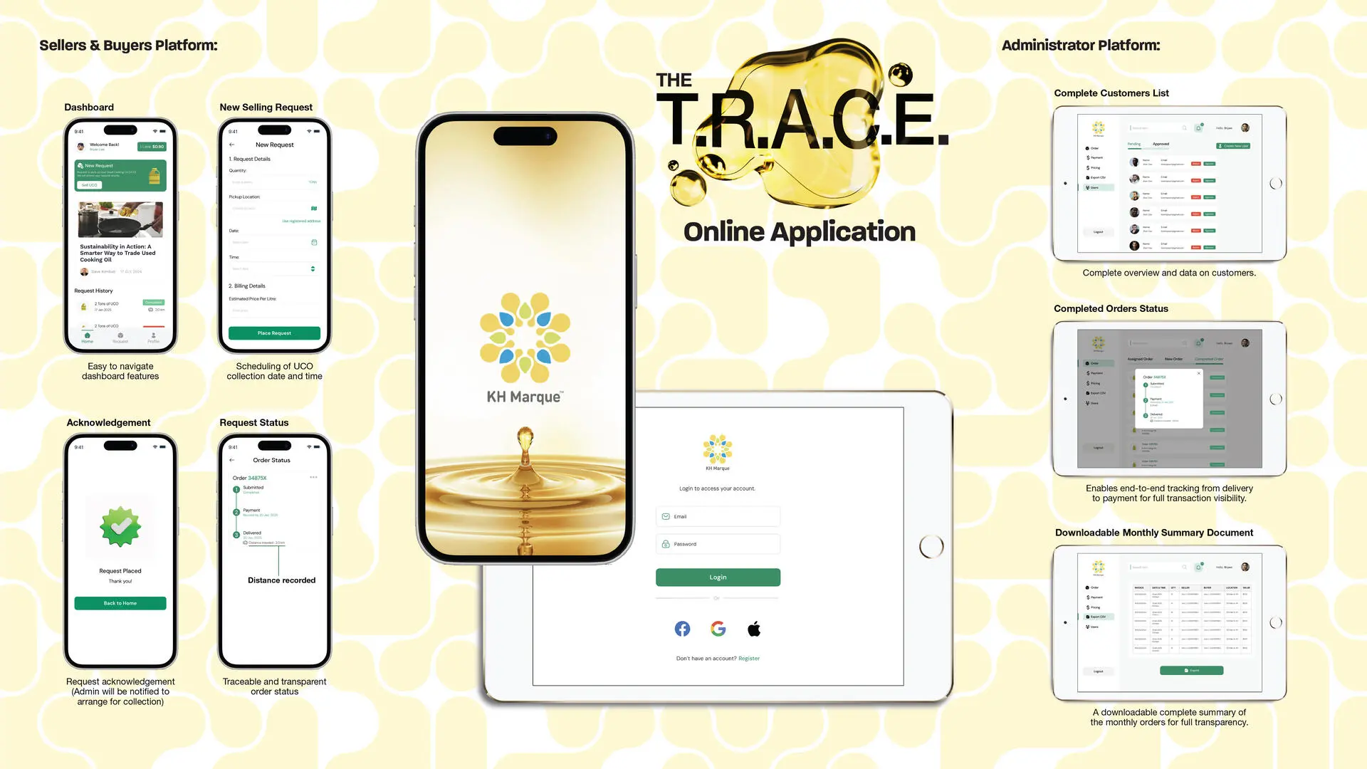 A project by Ang Sheng Jin