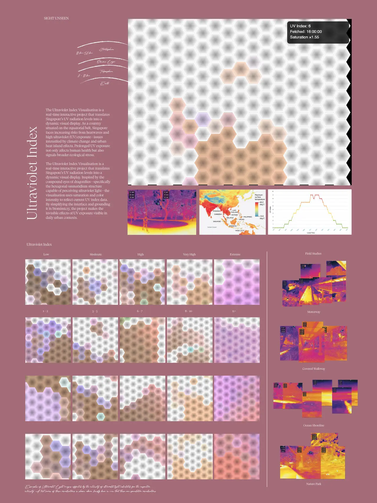 A project by Kathy Anne Lim