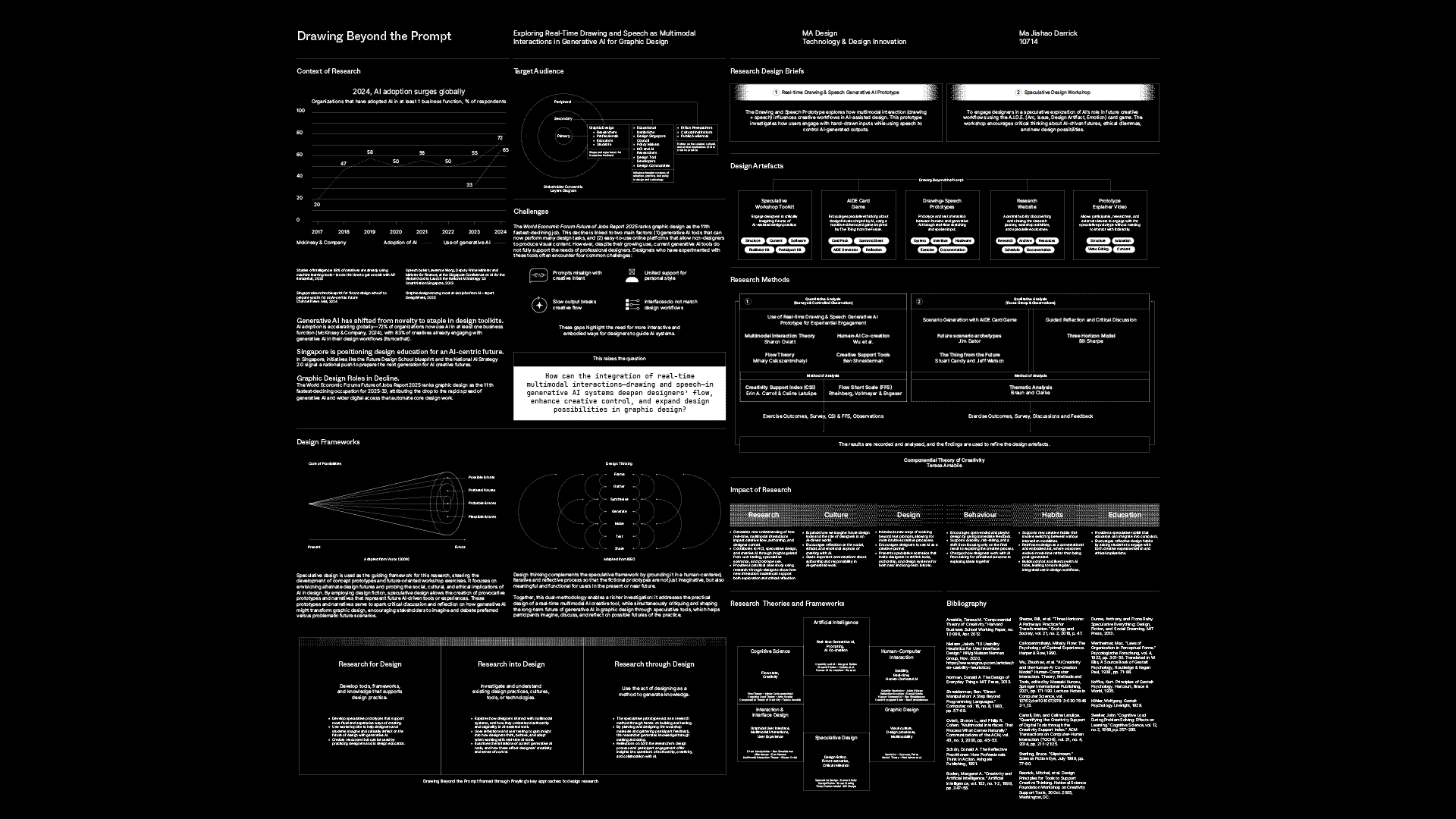 A project by Ma Jiahao Darrick