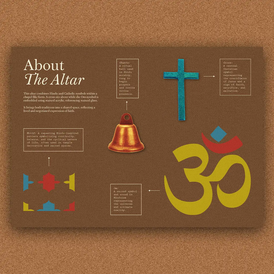 A project by David Sakthivel
