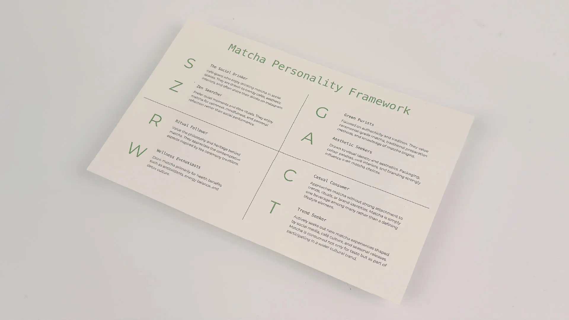 A project by Geralyn Lam