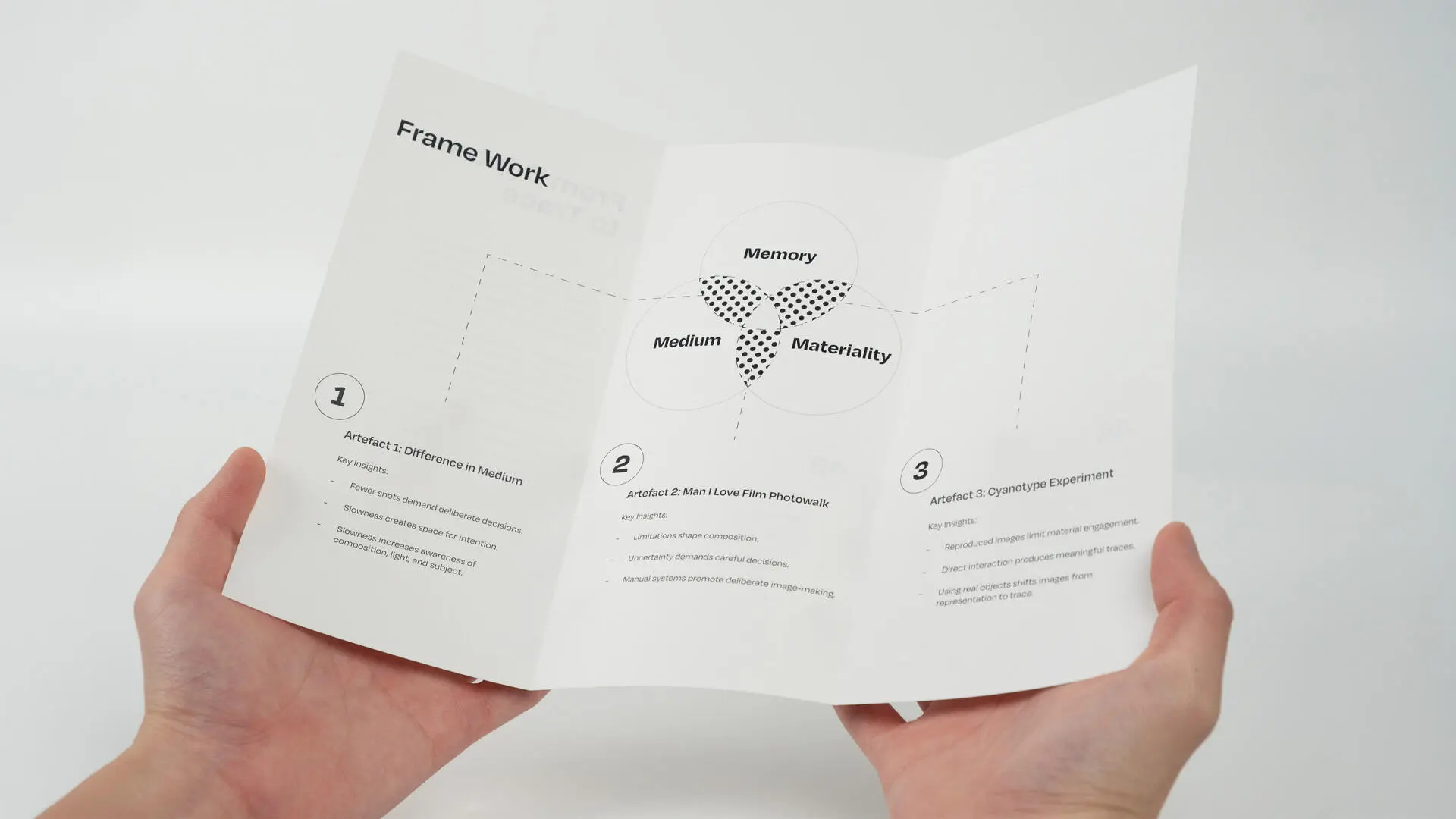 A project by Jeremy Lai