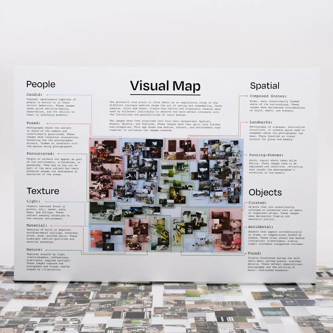 A project by Jeremy Lai