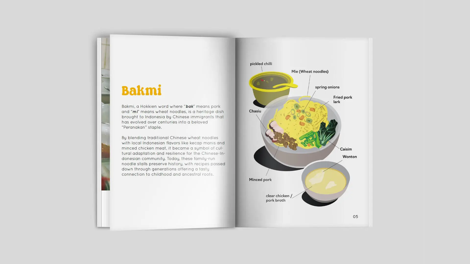 A project by Rania Averina Setiadi