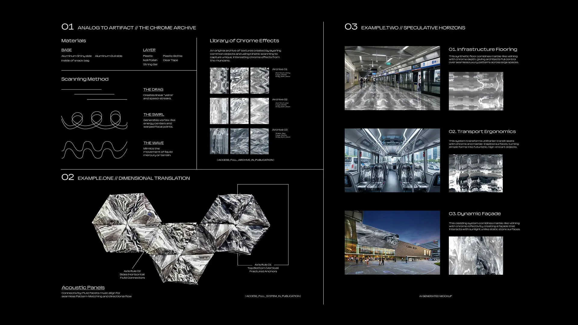 A project by Alda Amadea Putri Lianto