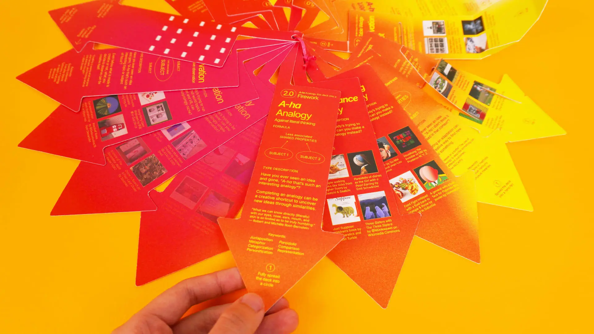 A project by Andrea Andy Kusumadjaja