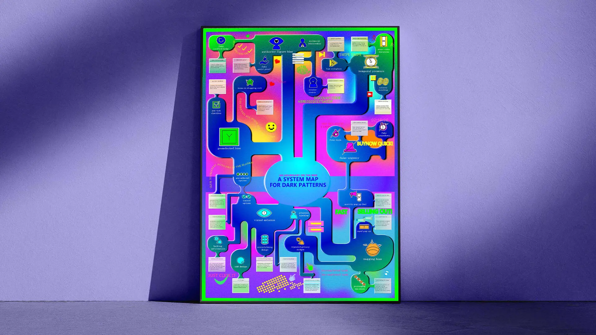 A project by Riko Pek