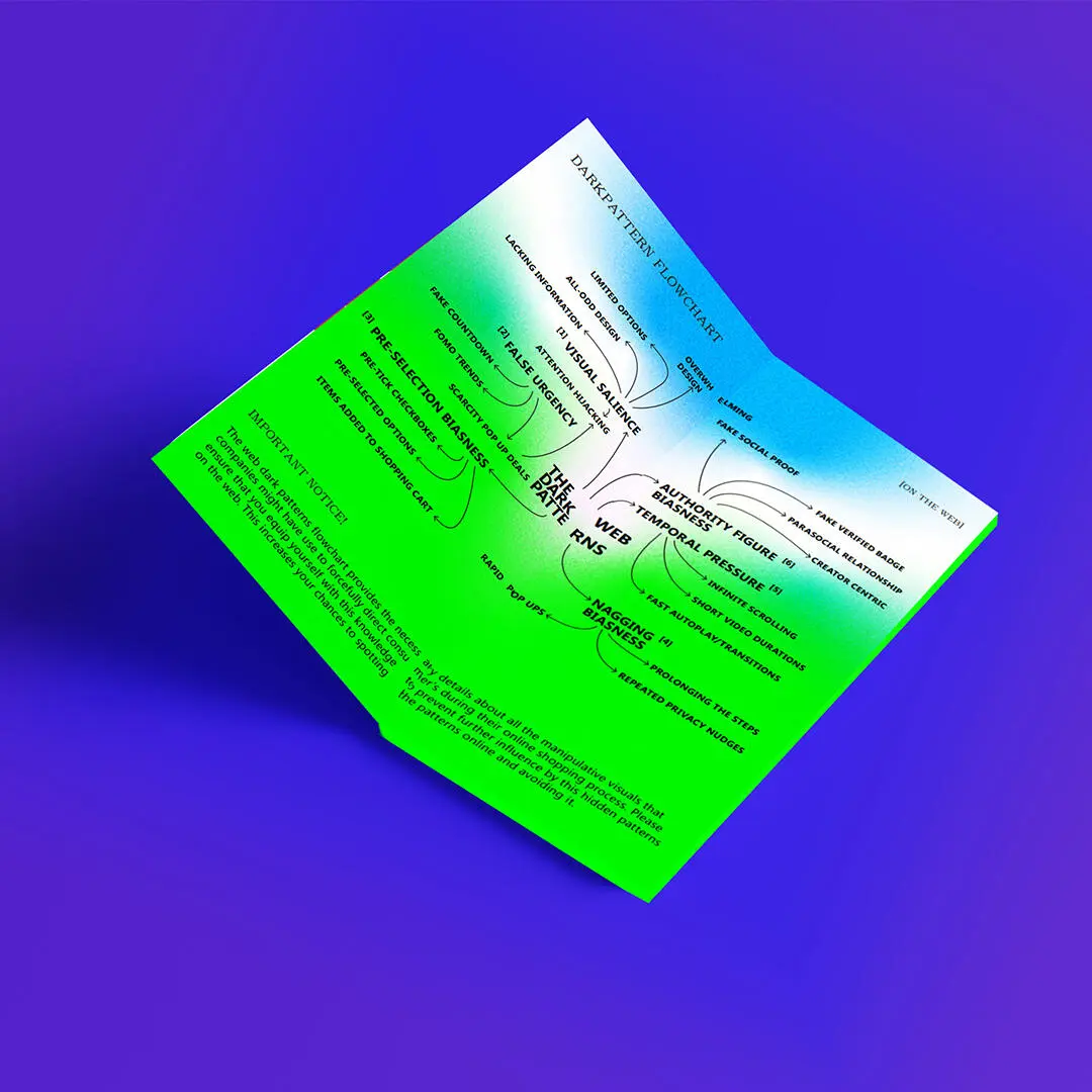 A project by Riko Pek
